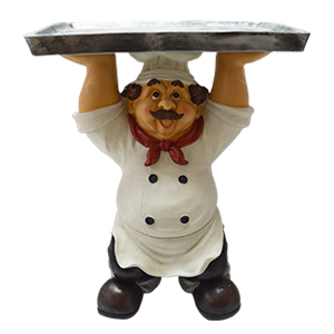 Cocineros de resina cargando